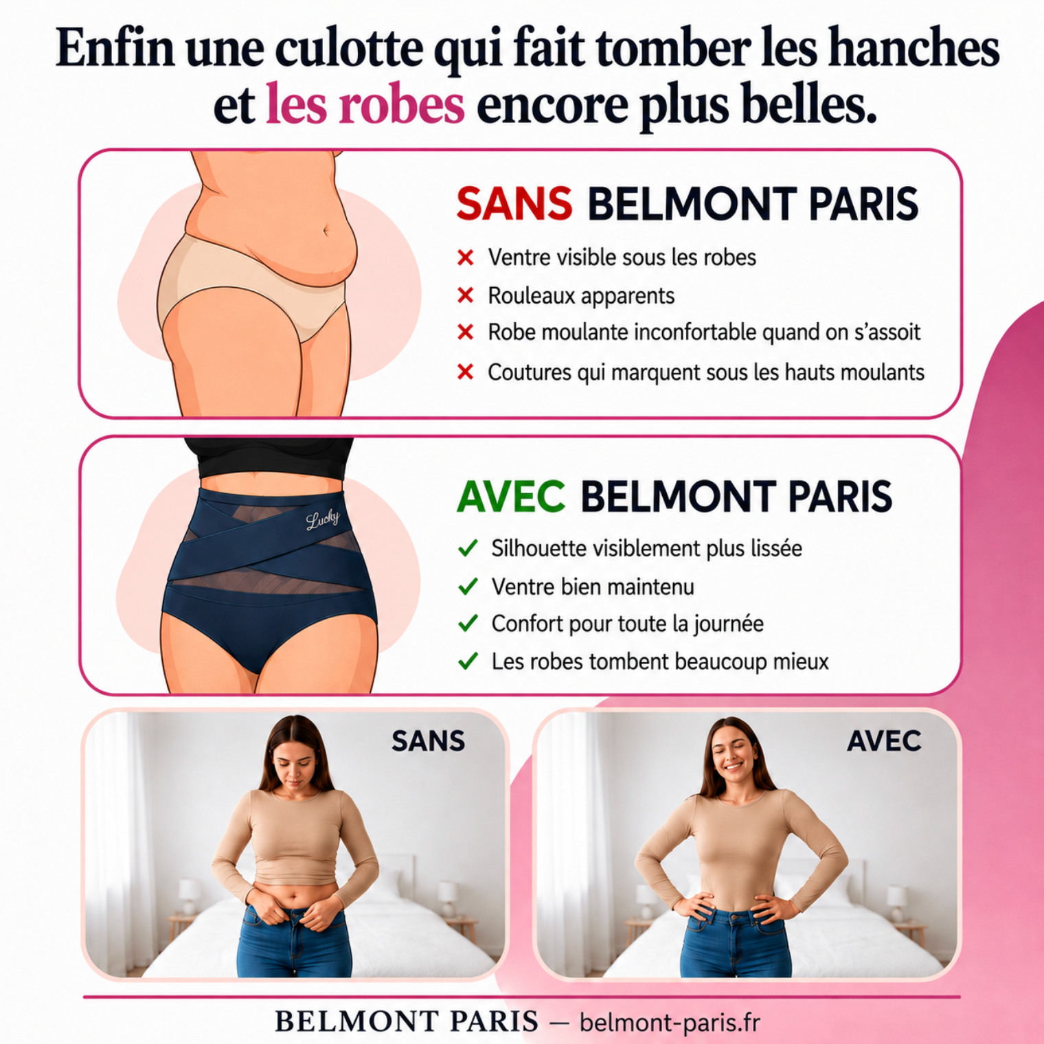 Culotte Gainante Taille Haute – Pour un Ventre Plat
