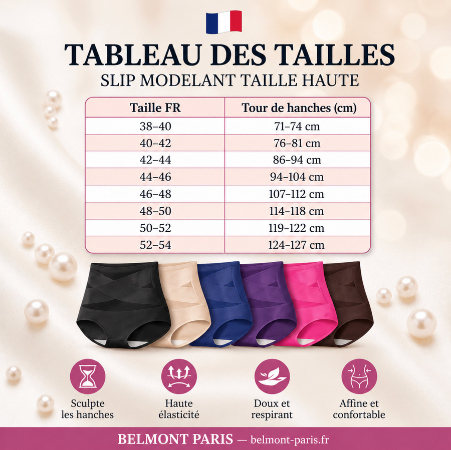 Culotte Gainante Taille Haute – Pour un Ventre Plat